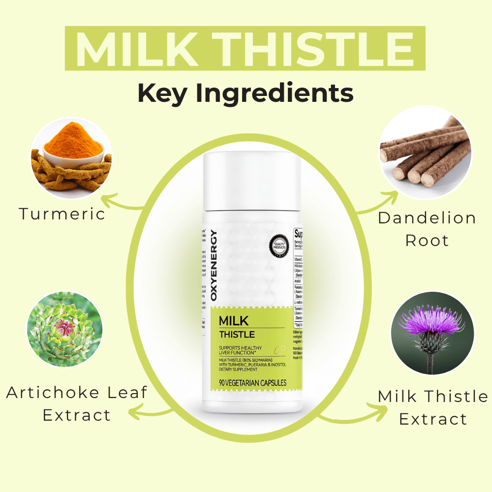 Feel Lighter, Live Brighter with Milk Thistle.